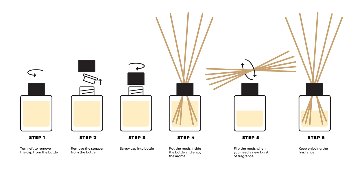 Johnny Cashmere Reed Diffuser